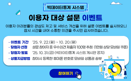 이벤트팝업