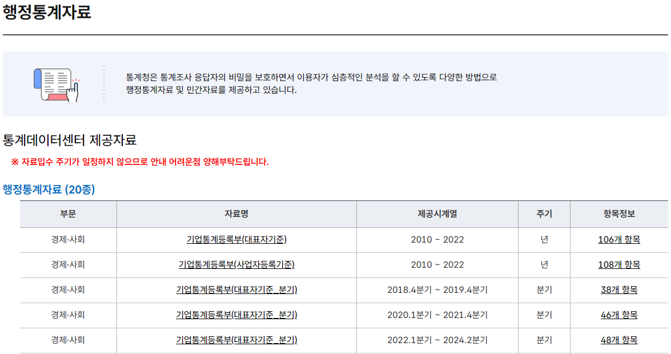 제공자료